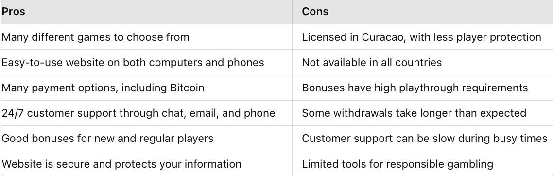 M777 Pros and Cons Table