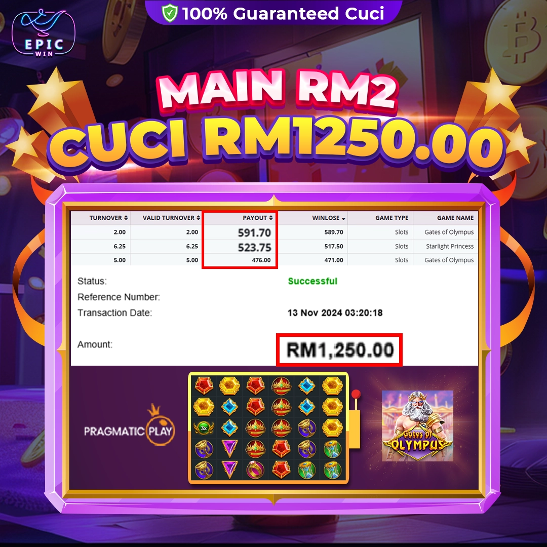 Pragmatic Play Gates of Olympus Win RM1,250